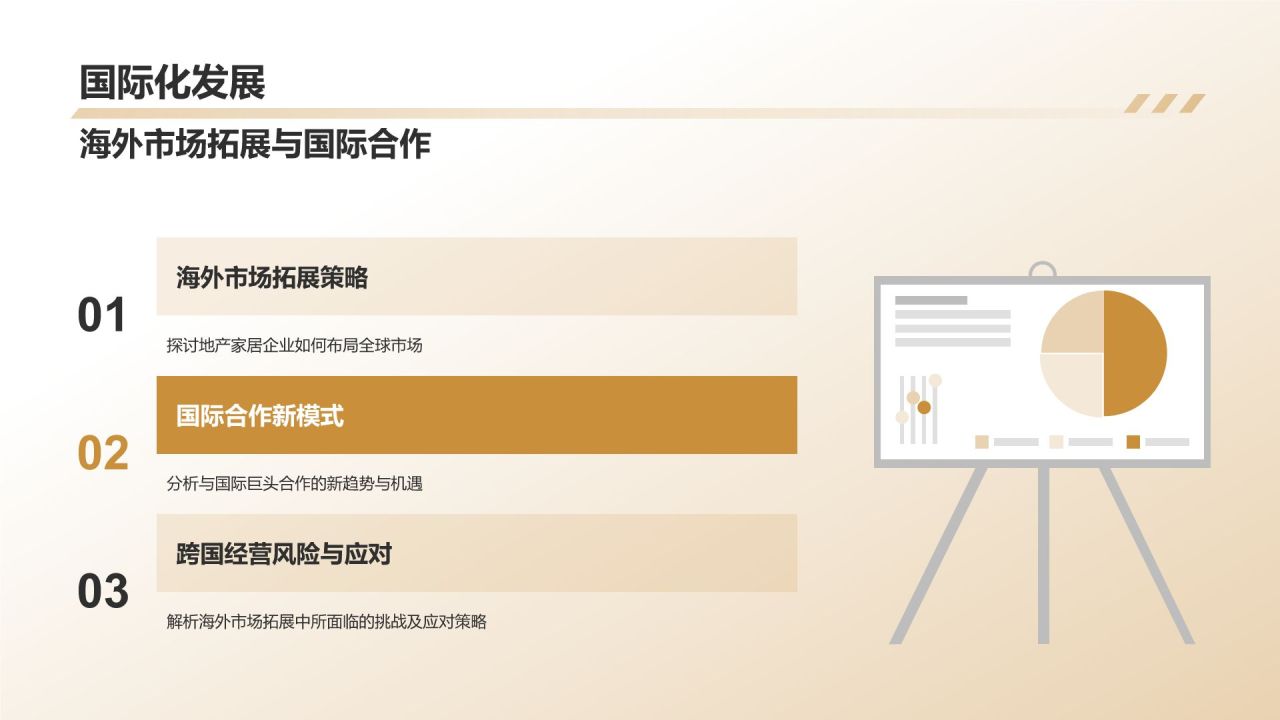 地产家居年终盘点
