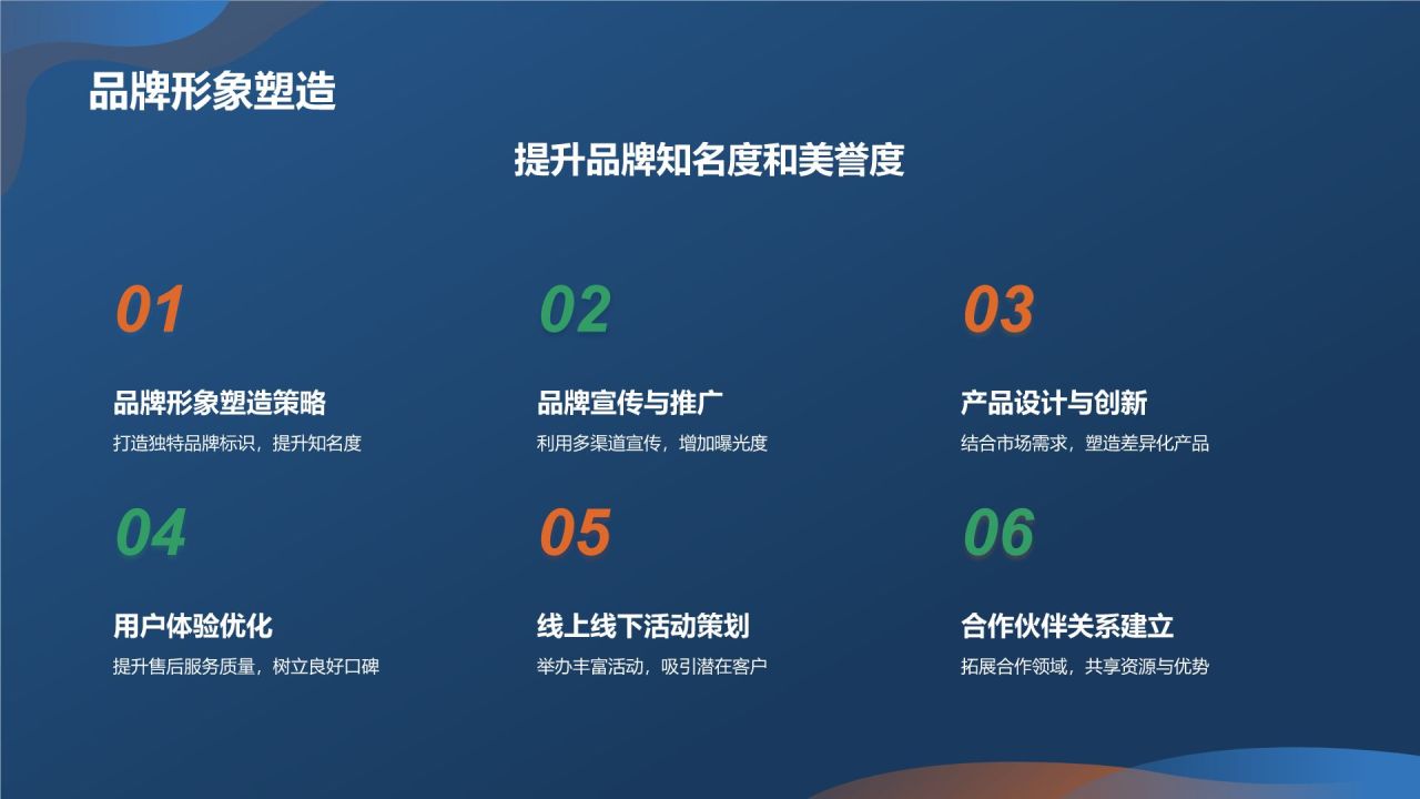 新能源汽车营销策划