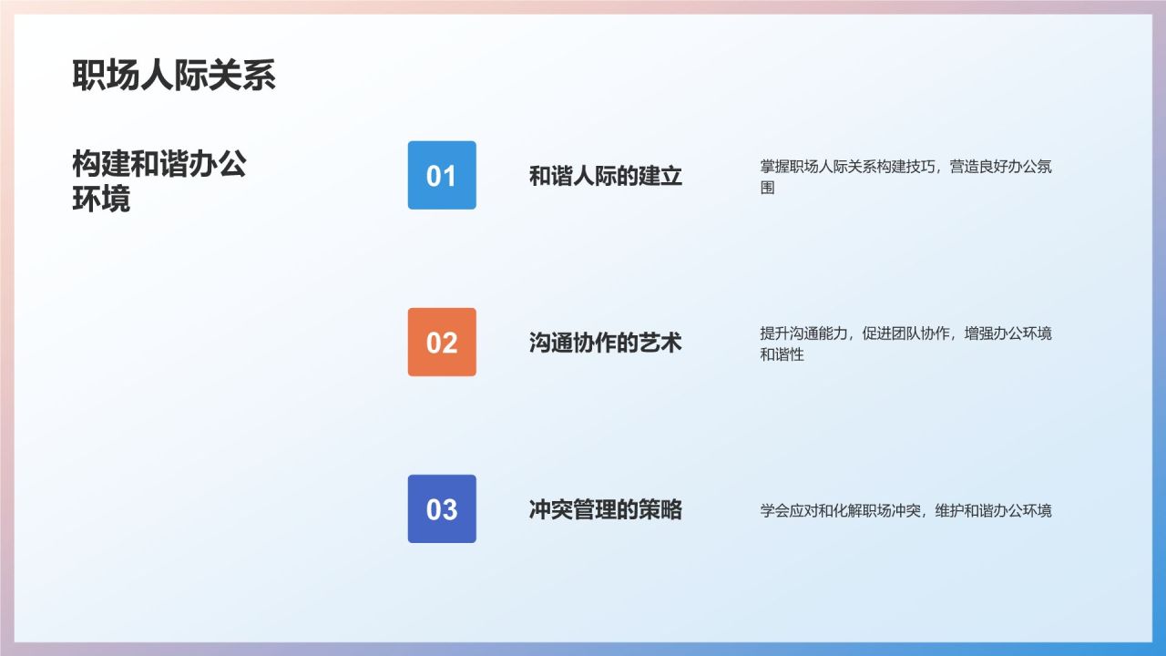竞聘述职专业教育培训