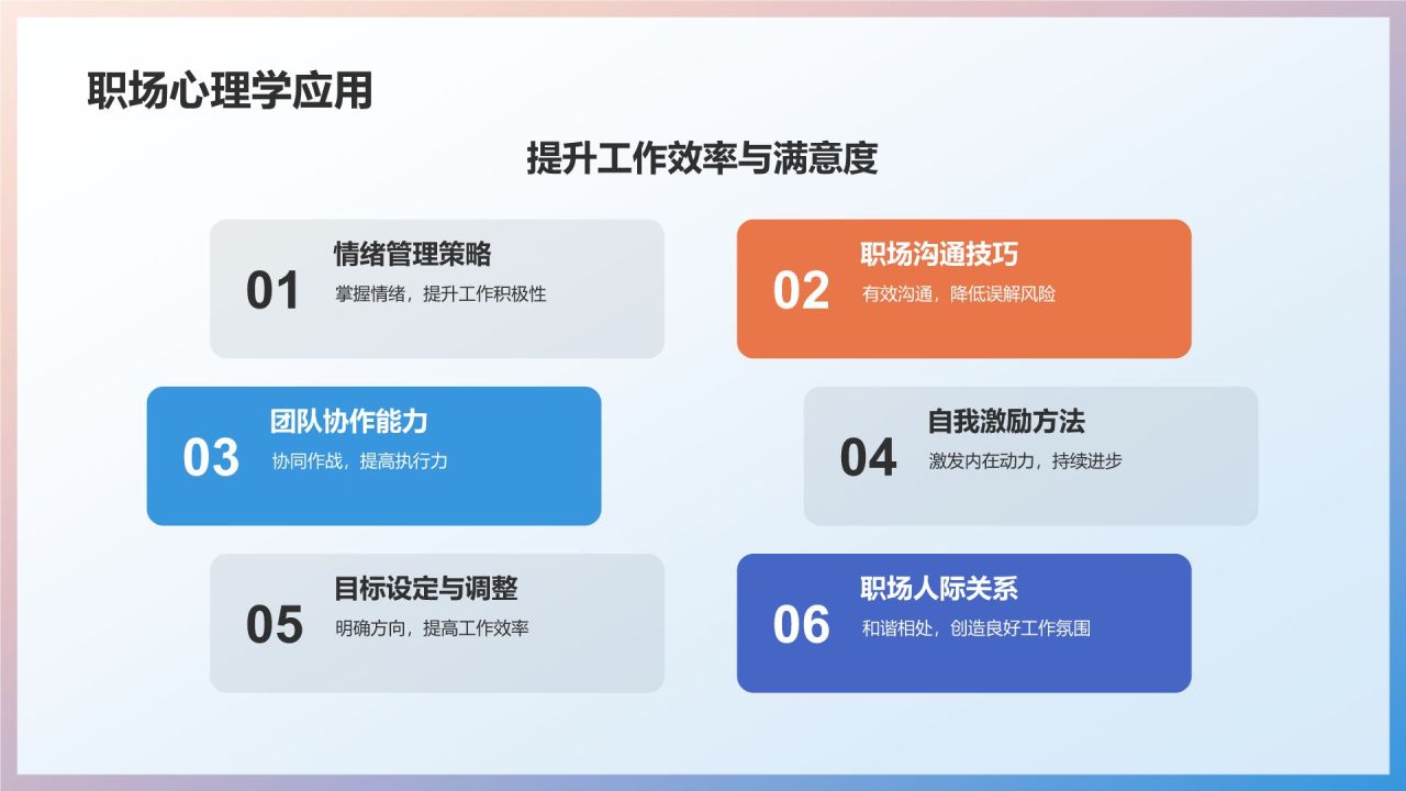 竞聘述职专业教育培训