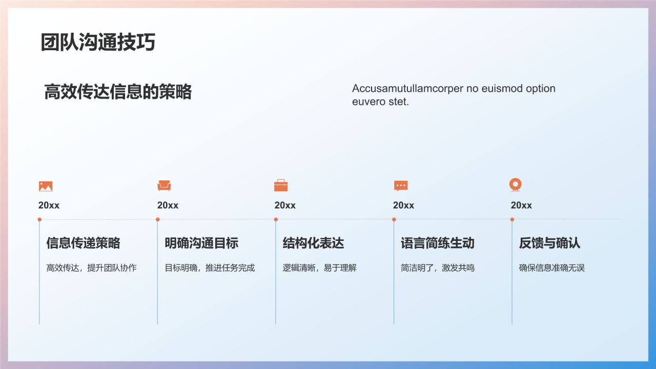 竞聘述职专业教育培训