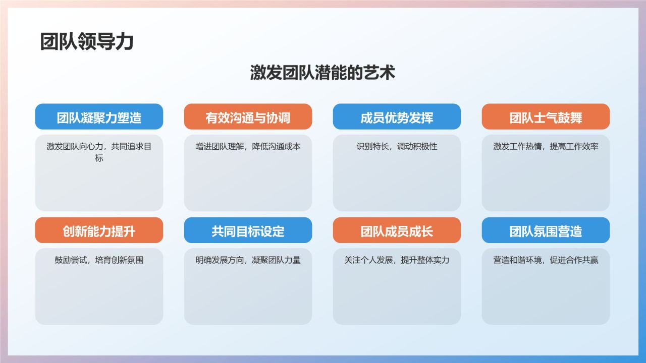 竞聘述职专业教育培训