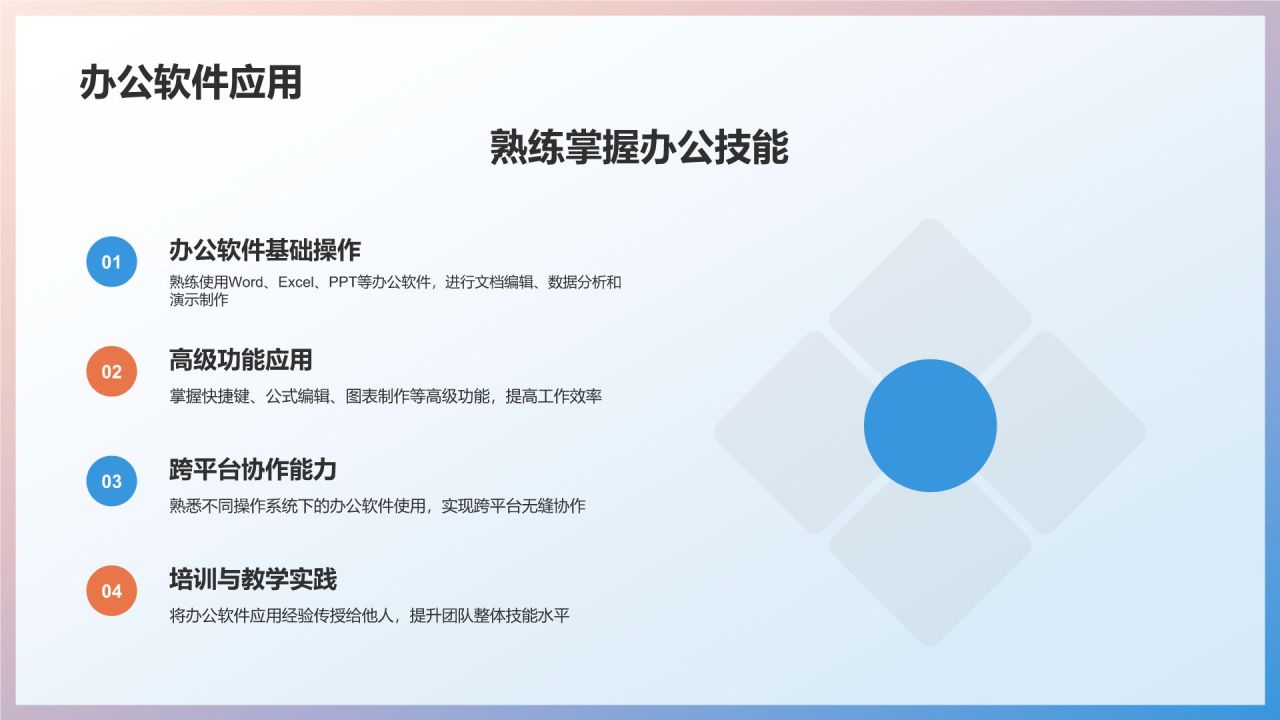 竞聘述职专业教育培训