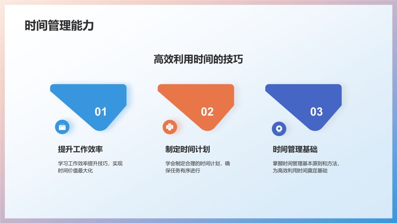 竞聘述职专业教育培训
