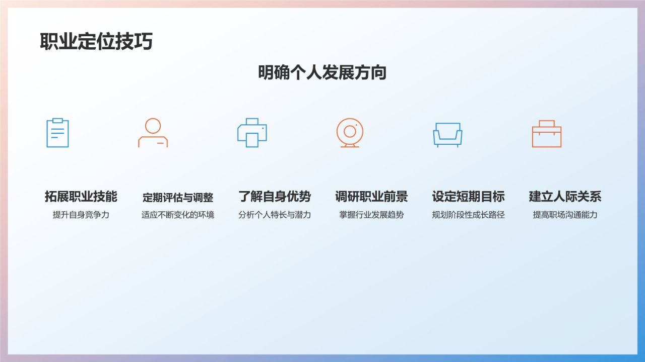 竞聘述职专业教育培训