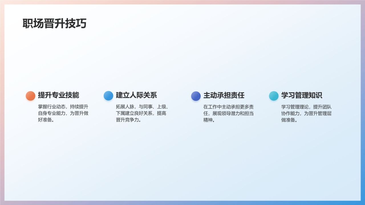 竞聘述职专业教育培训