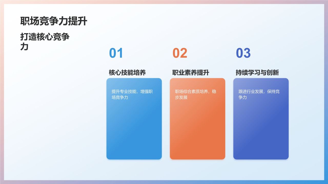 竞聘述职专业教育培训