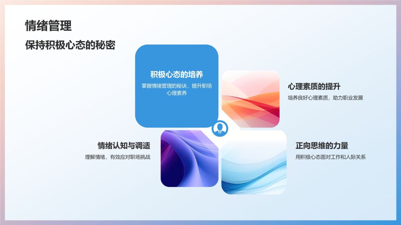 竞聘述职专业教育培训