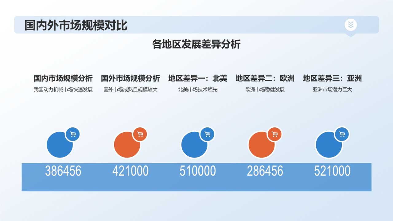 机械制造：动力机械研究