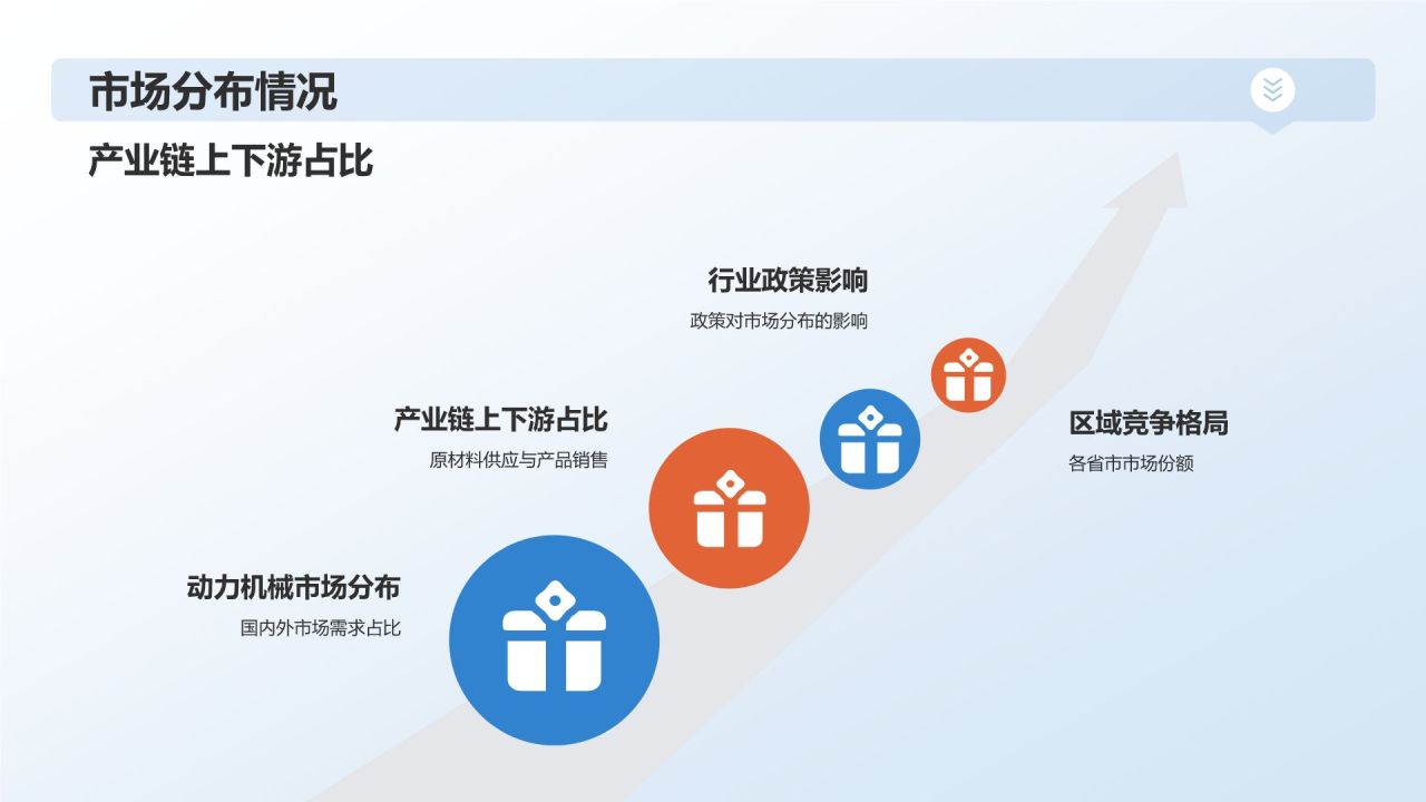 机械制造：动力机械研究
