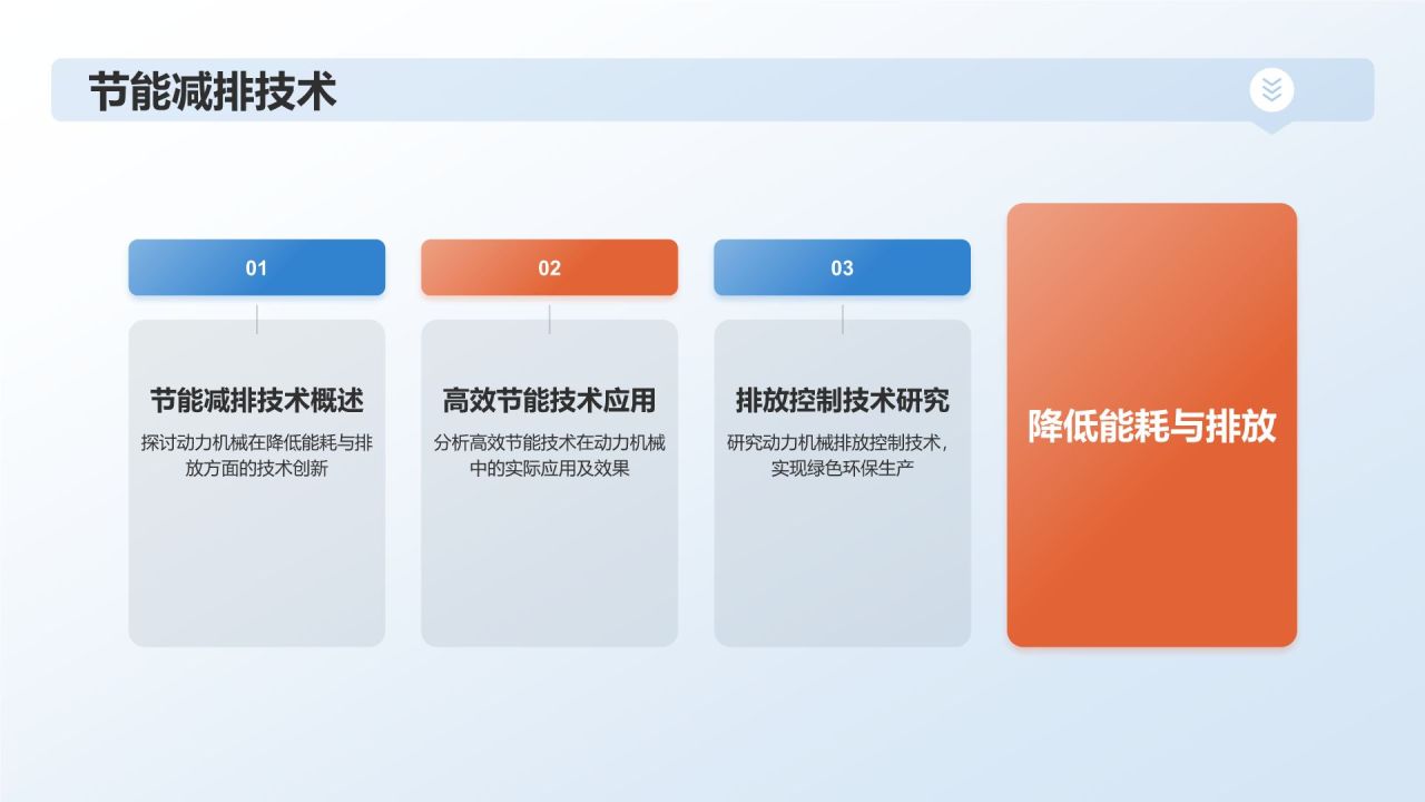 机械制造：动力机械研究