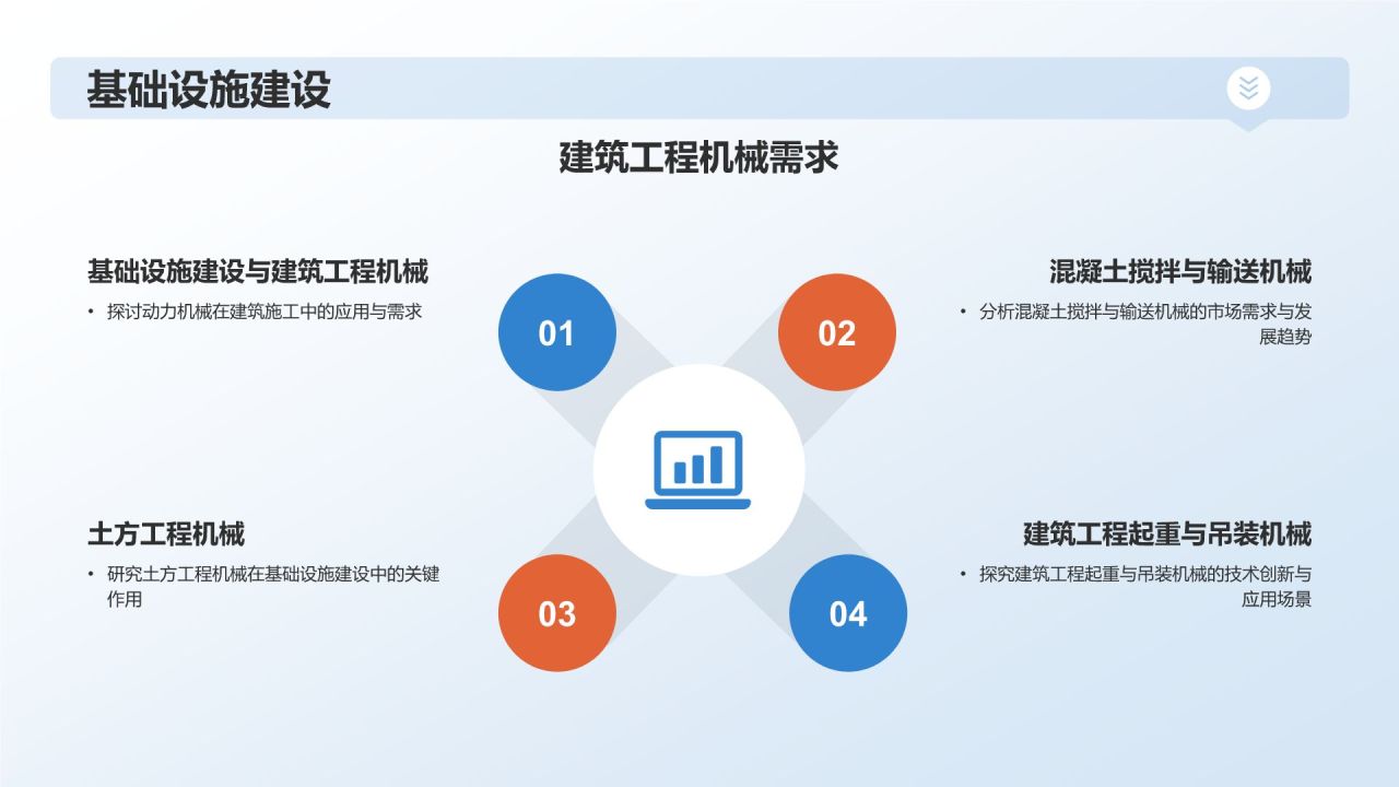机械制造:动力机械研究