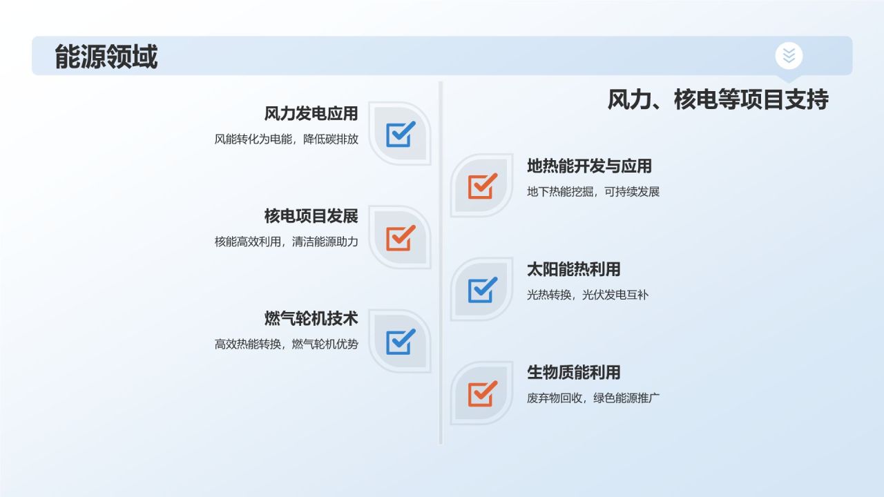 机械制造：动力机械研究