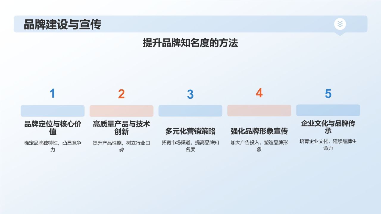 机械制造:动力机械研究