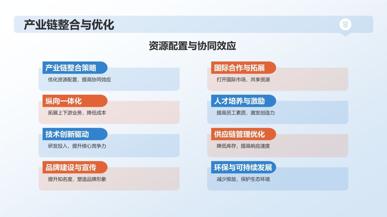 机械制造：动力机械研究