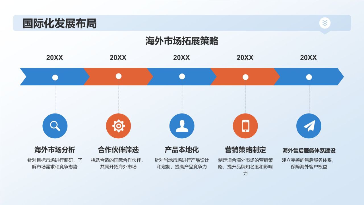 机械制造：动力机械研究