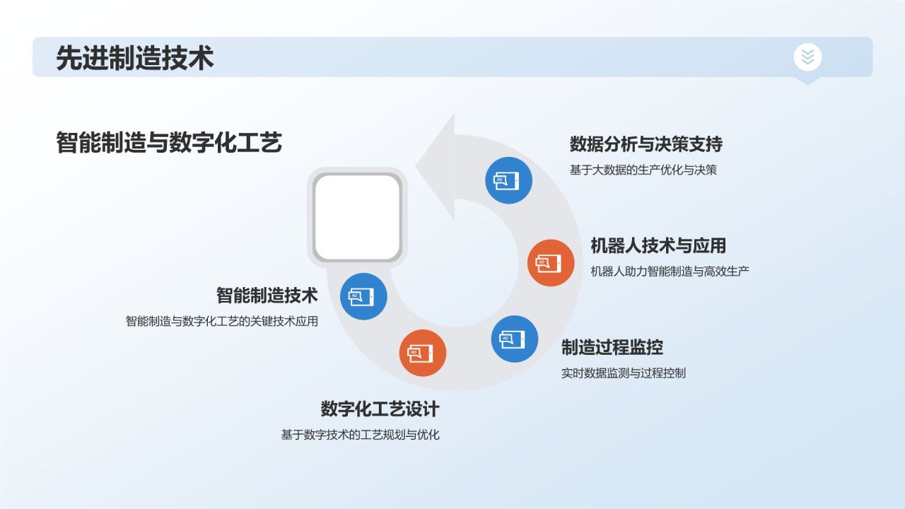 机械制造：动力机械研究