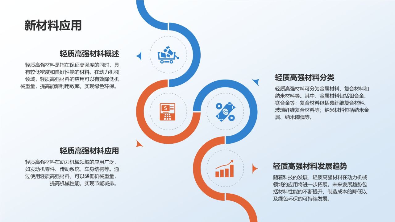 机械制造：动力机械研究