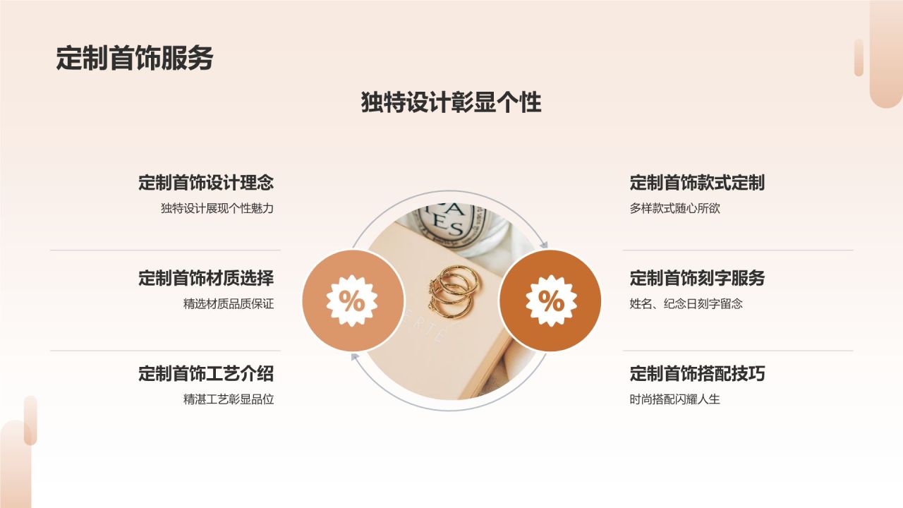 婚庆用品销售
