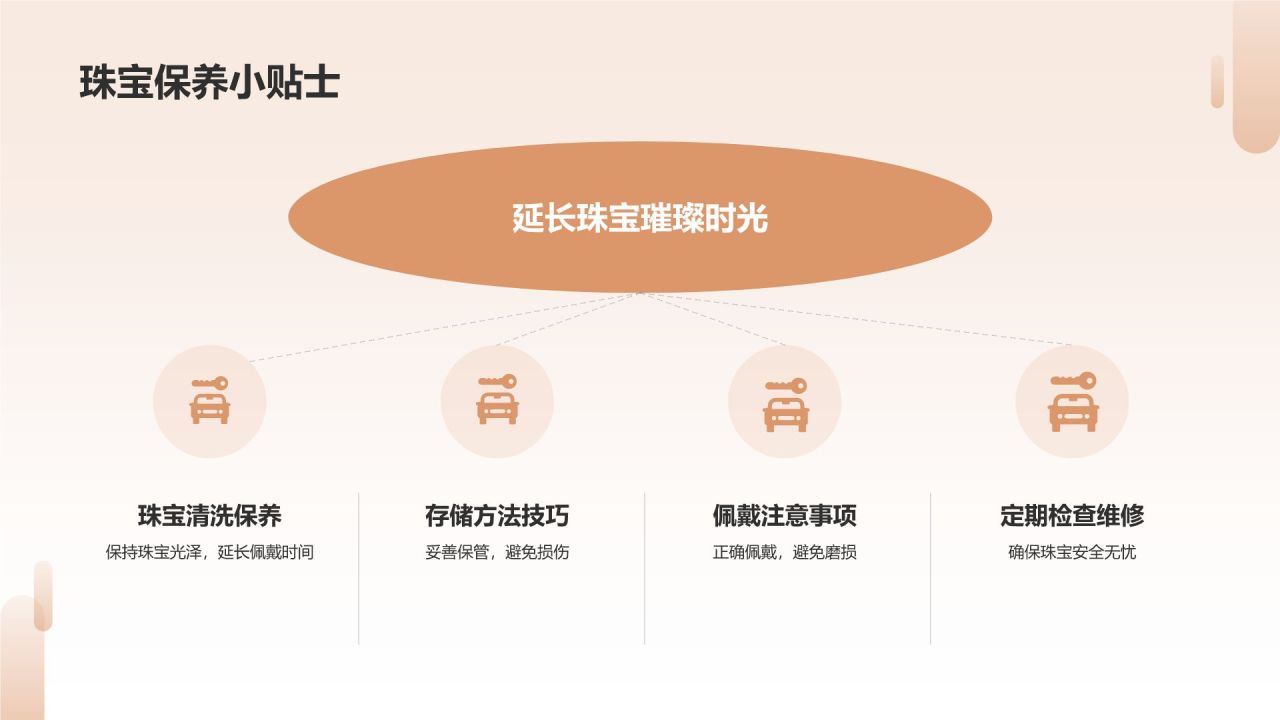 婚庆用品销售