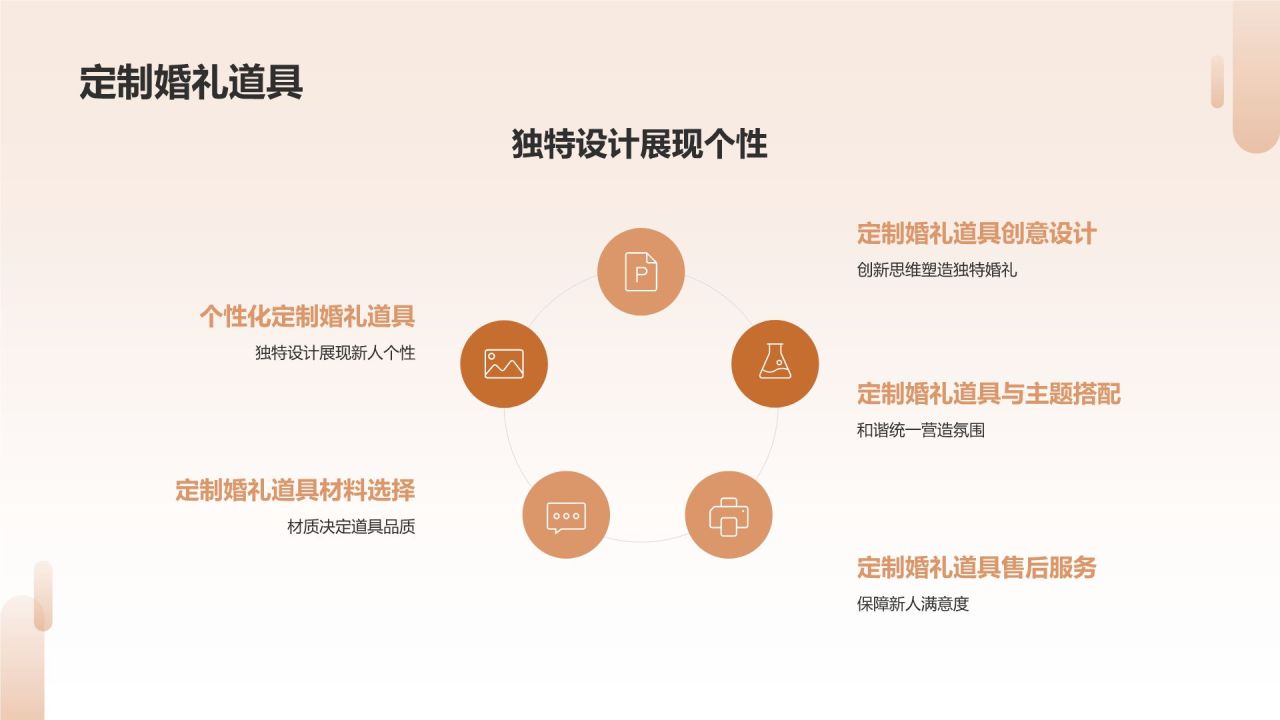 婚庆用品销售