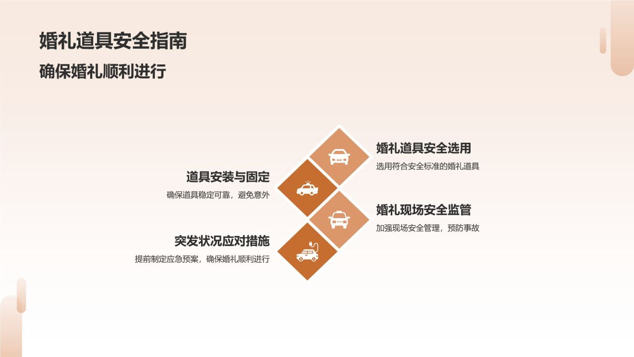 婚庆用品销售