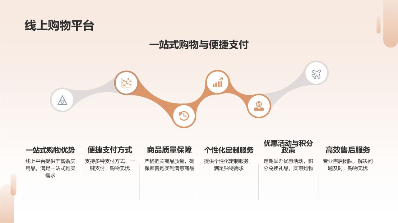婚庆用品销售