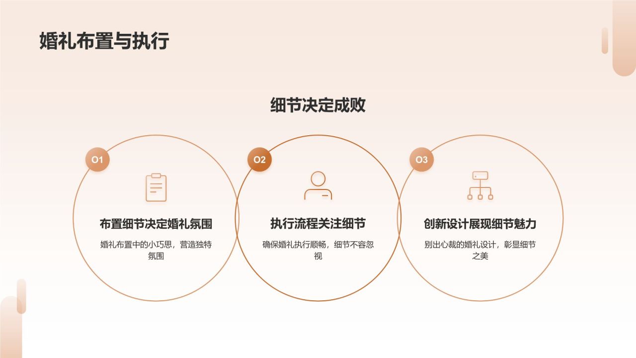 婚庆用品销售