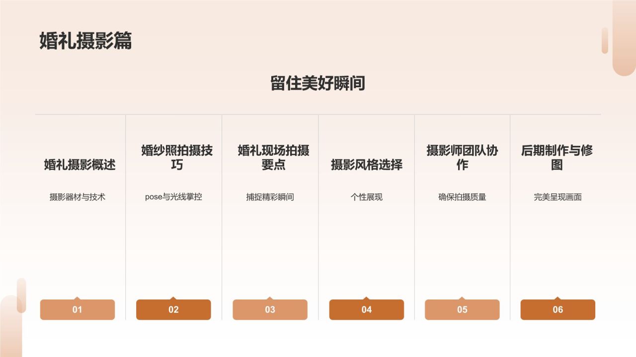 婚庆用品销售