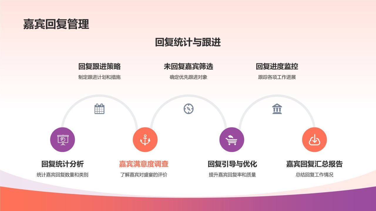 通用年度盛宴