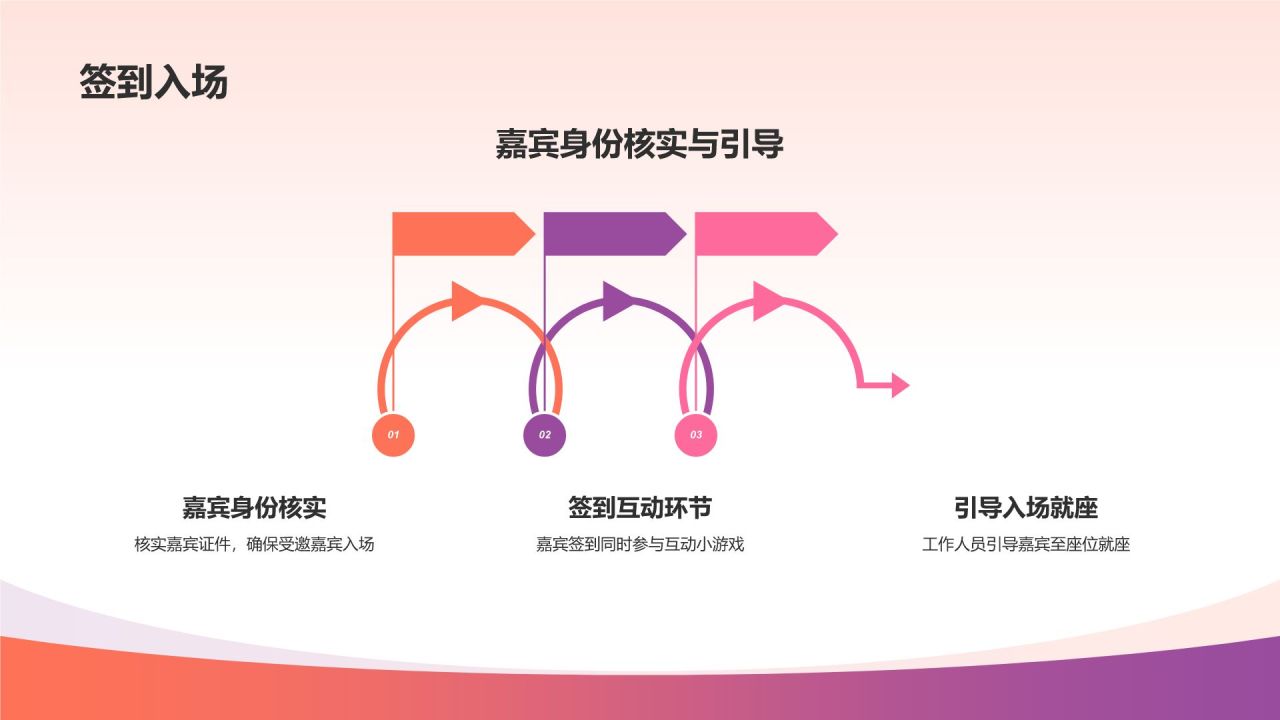 通用年度盛宴