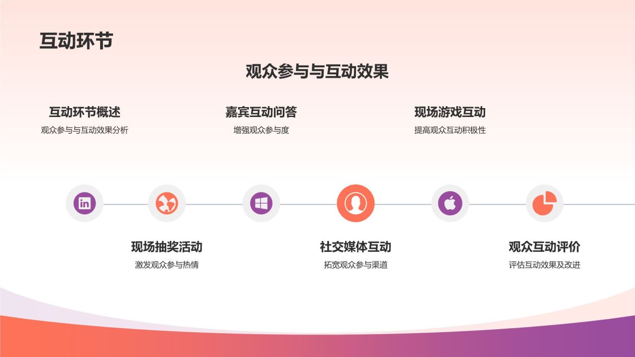 通用年度盛宴