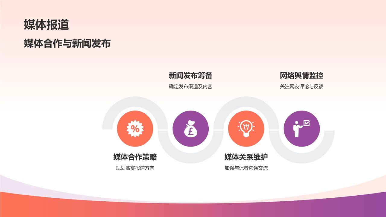 通用年度盛宴