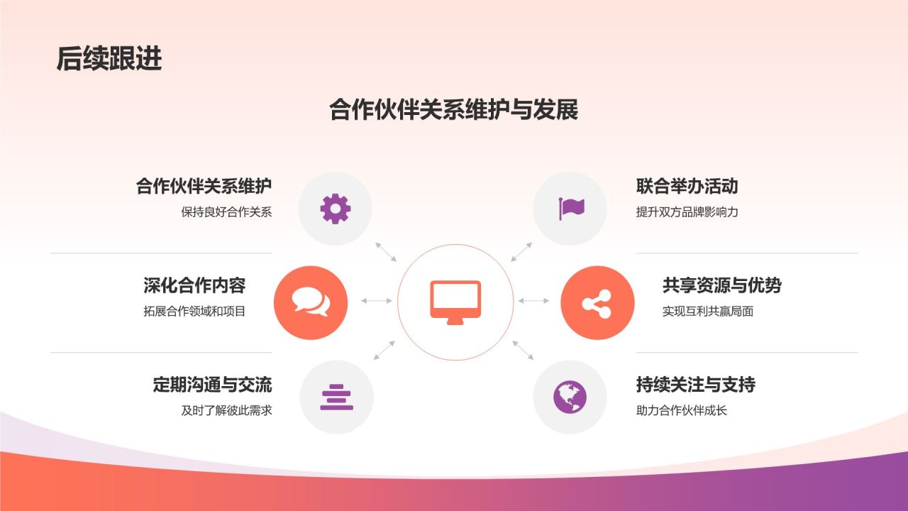通用年度盛宴