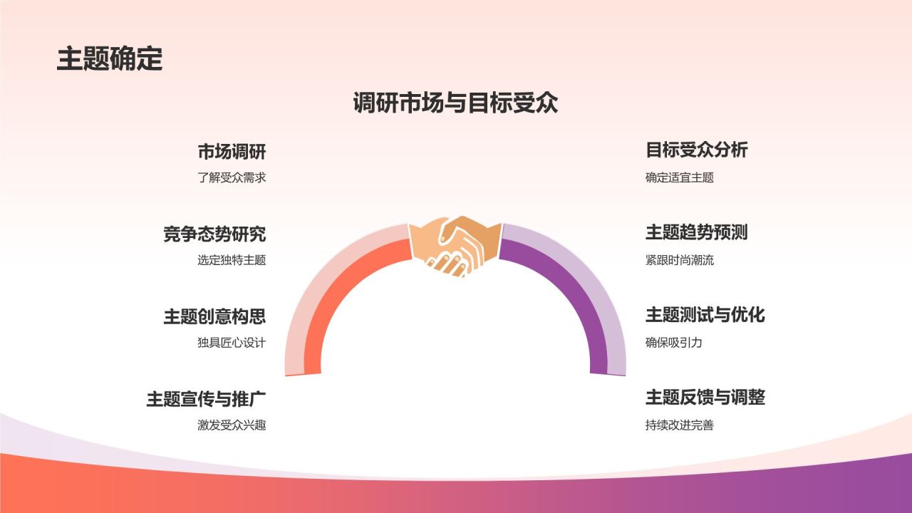 通用年度盛宴