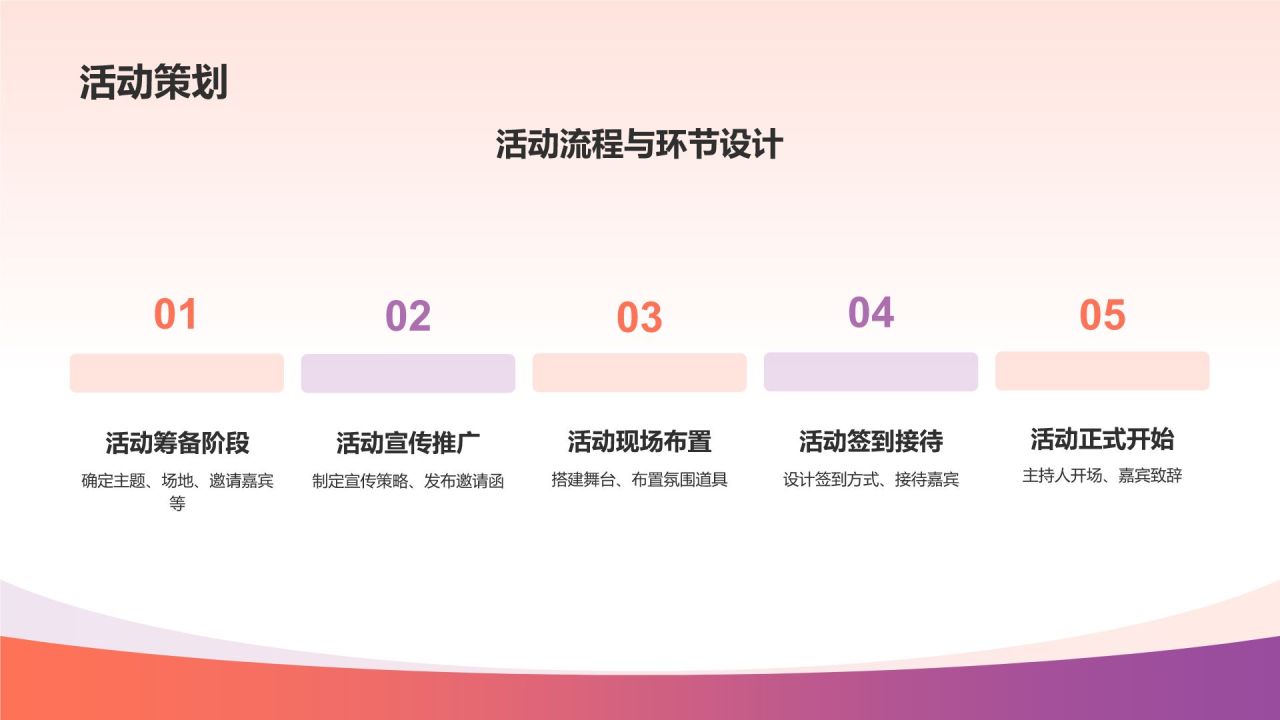 通用年度盛宴