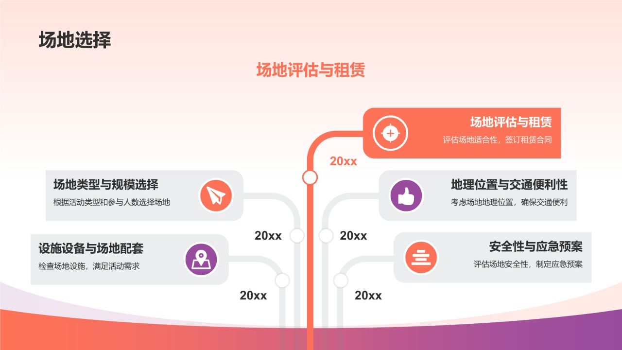 通用年度盛宴