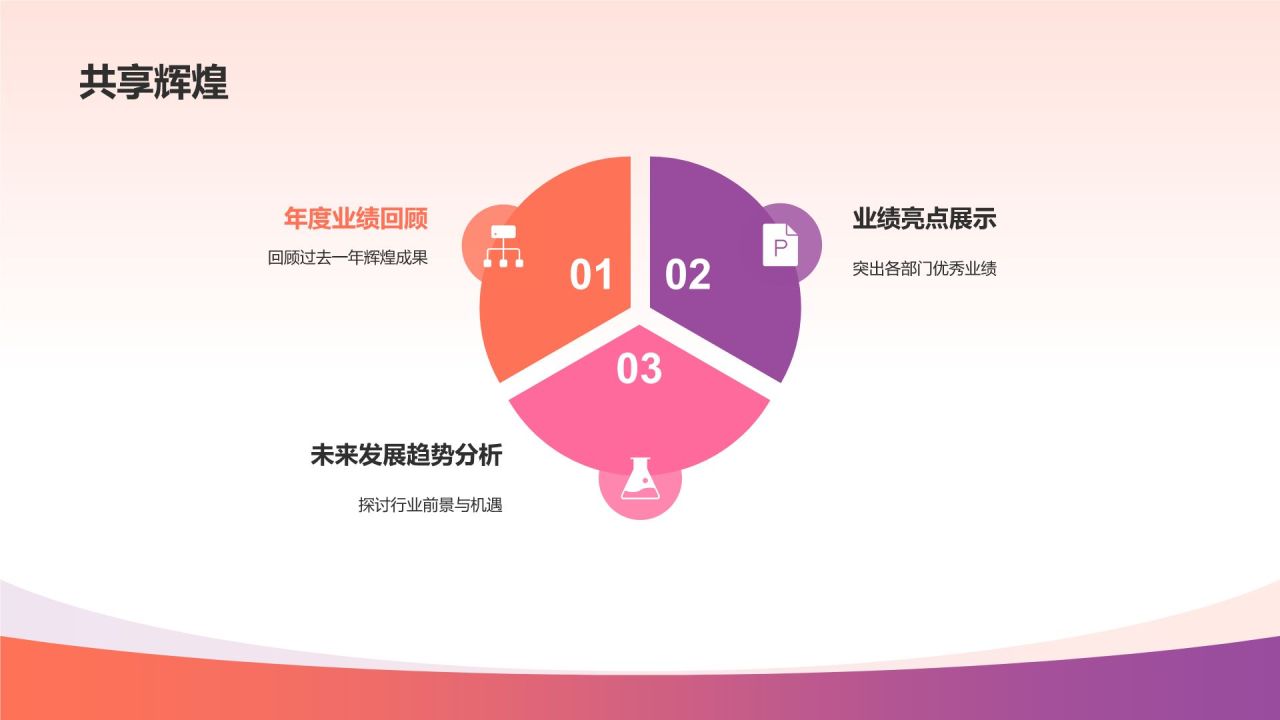 通用年度盛宴
