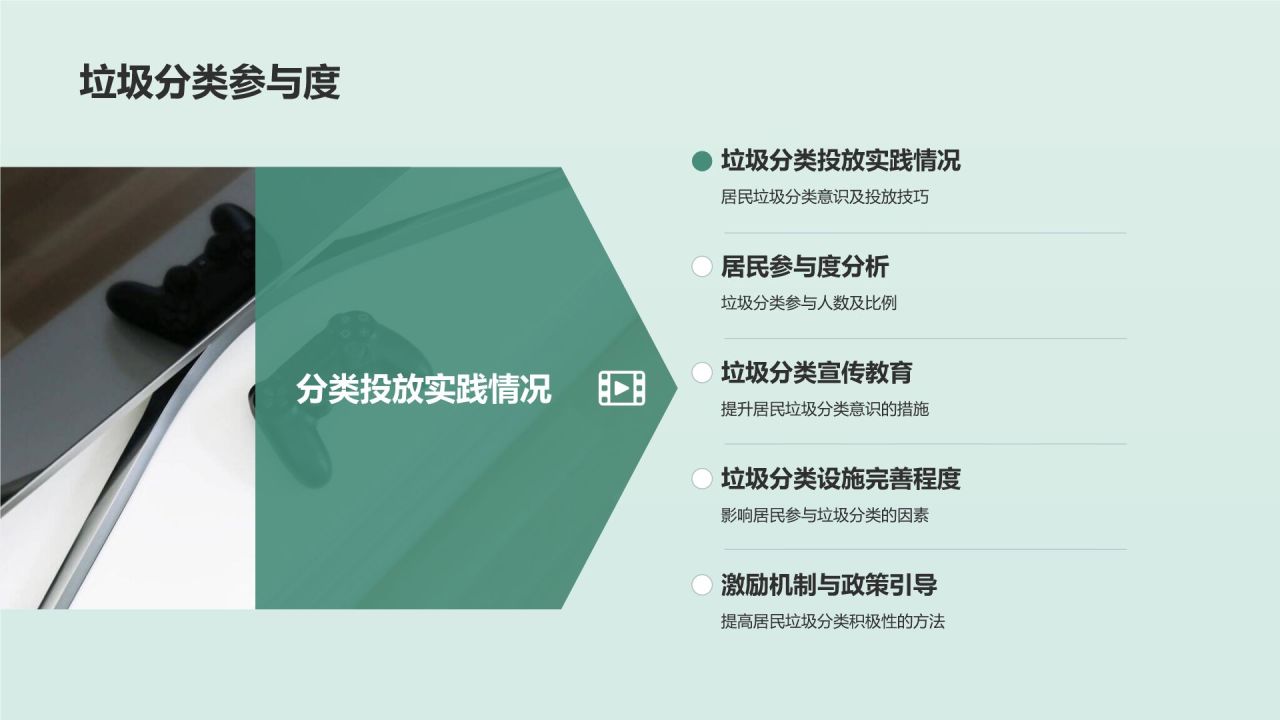 垃圾分类引领环保新时尚
