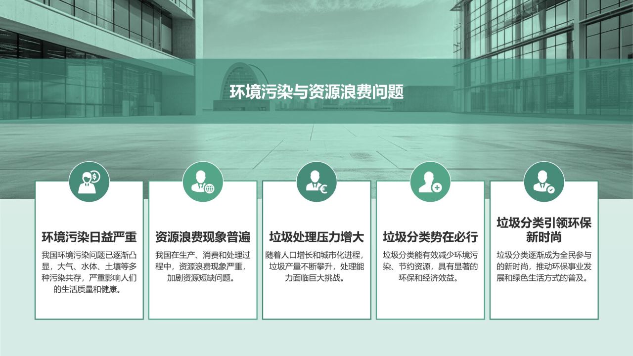 垃圾分类引领环保新时尚