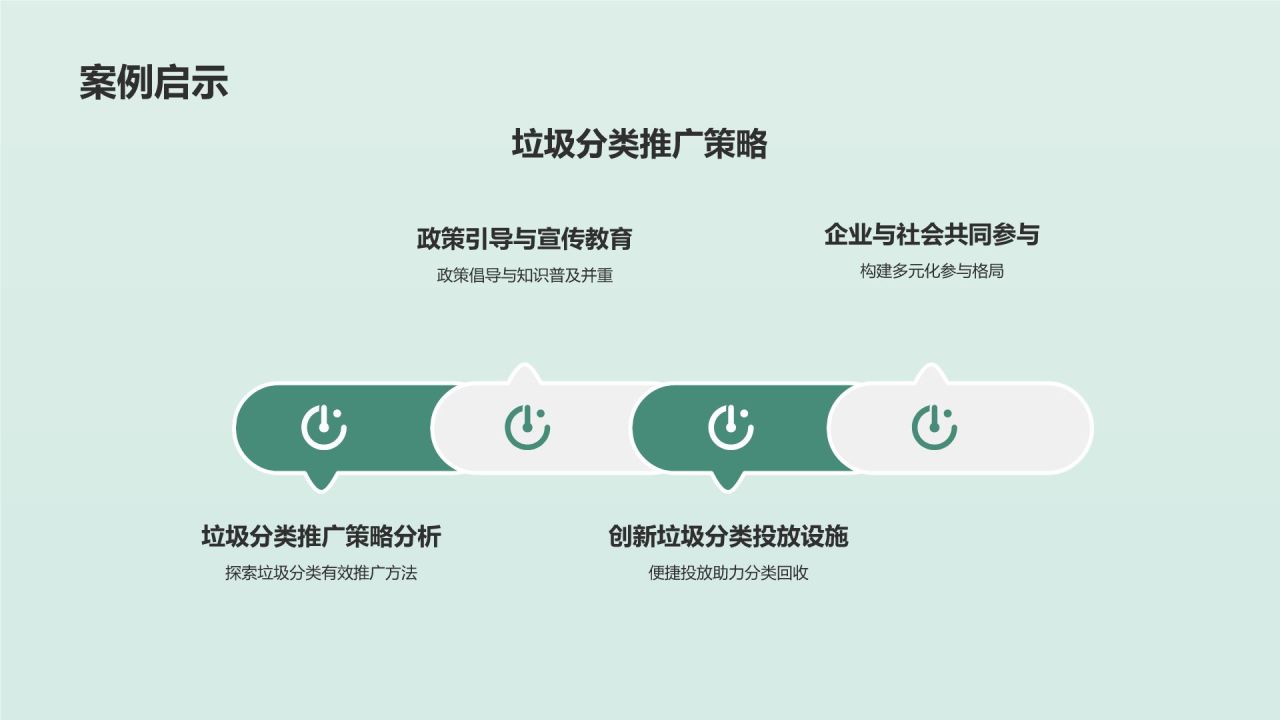 垃圾分类引领环保新时尚
