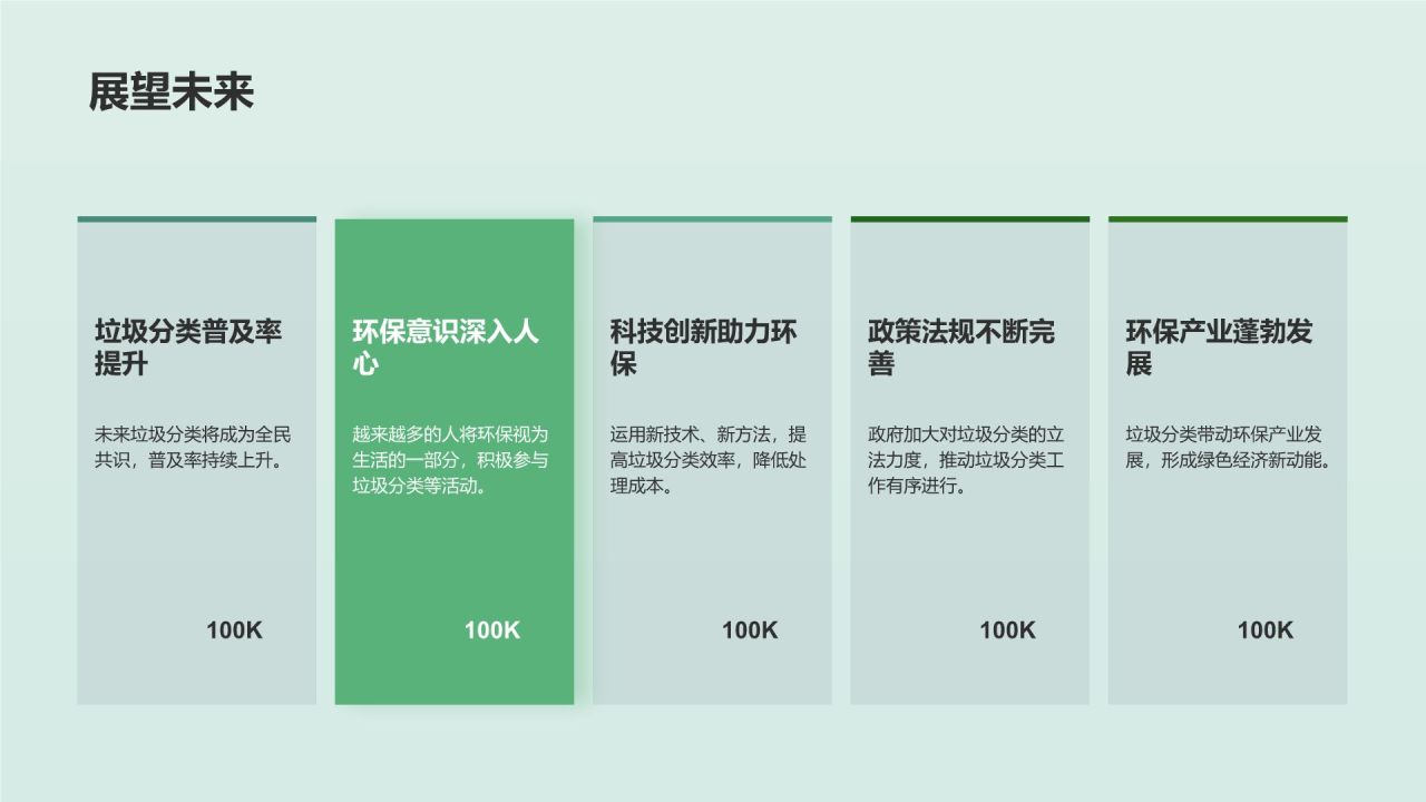 垃圾分类引领环保新时尚