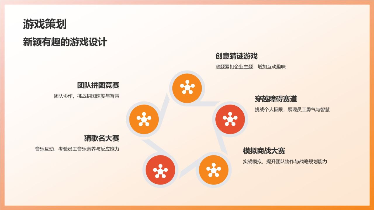 企业年会活动策划方案