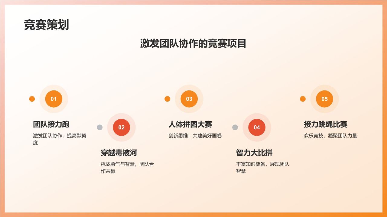 企业年会活动策划方案