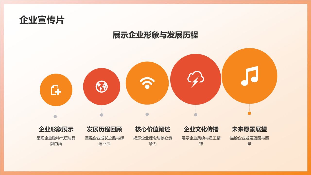 企业年会活动策划方案