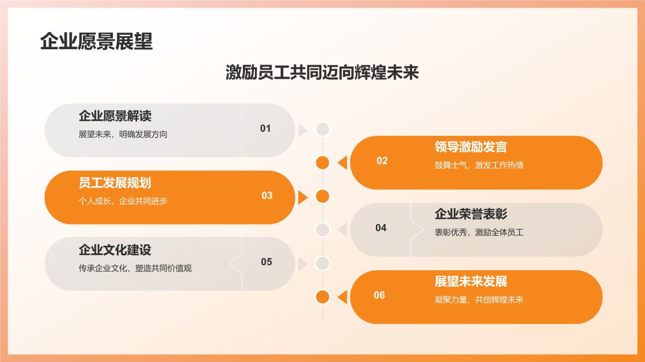 企业年会活动策划方案
