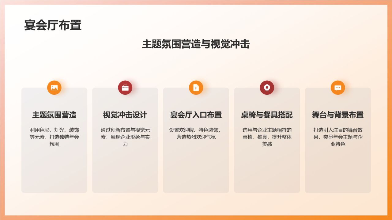 企业年会活动策划方案