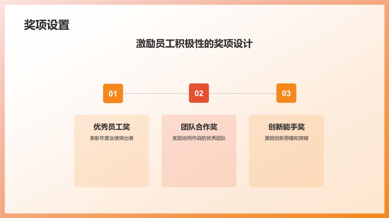 企业年会活动策划方案