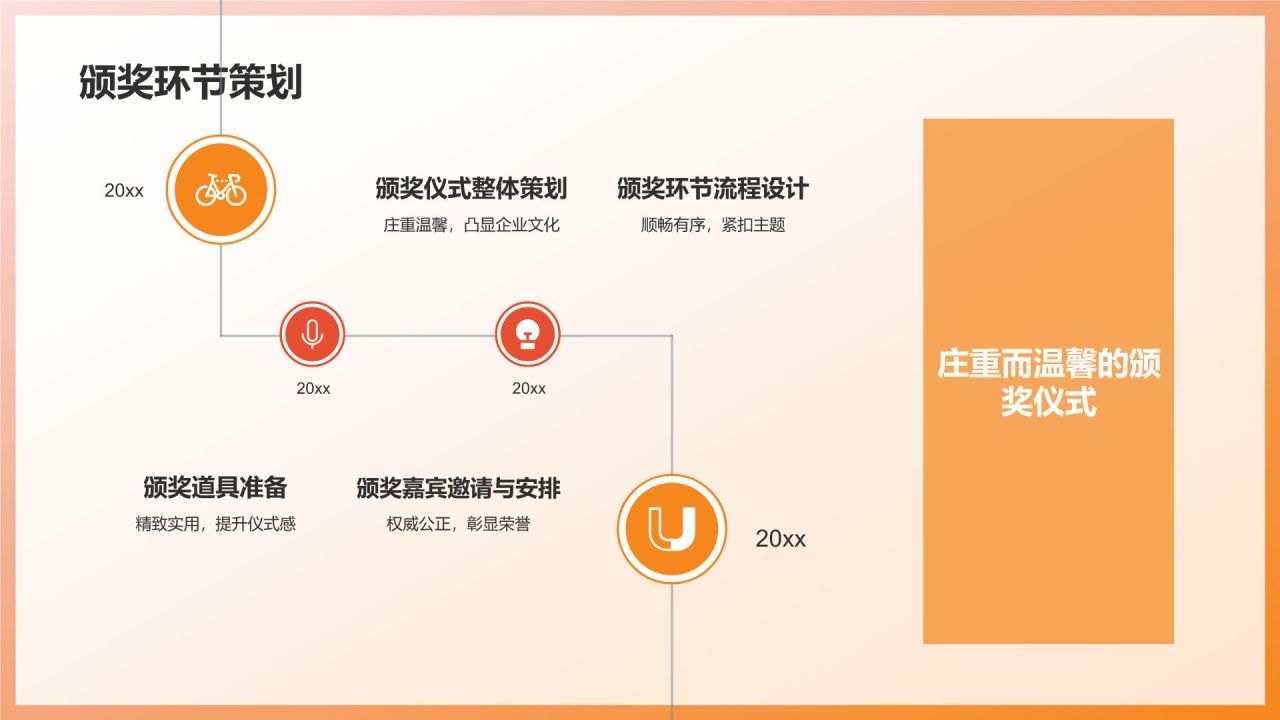 企业年会活动策划方案