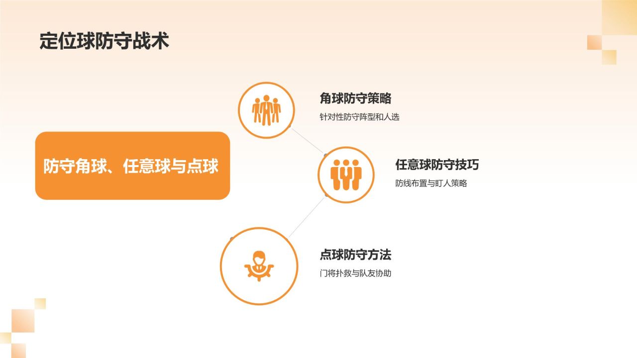 【足球战术解析】